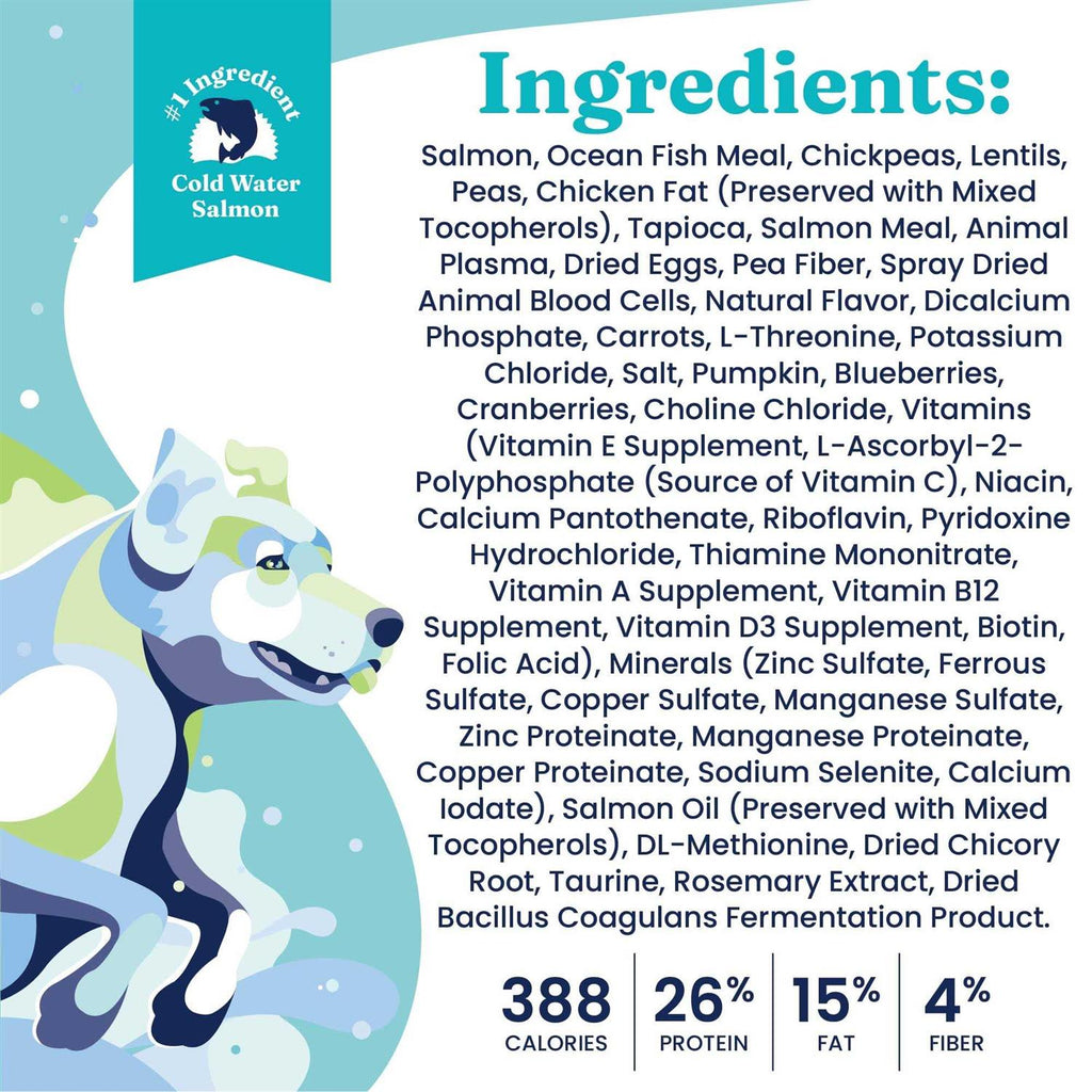 Dry Dog Food Q4772