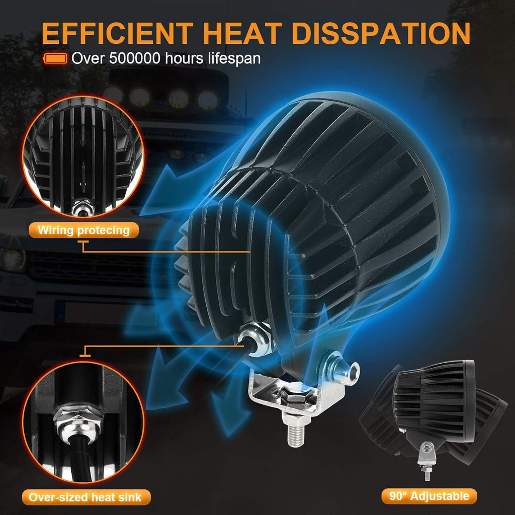 4 Inch Round LED Light Pods with Hi/Lo/Combo Beam 72W 7200LM L3180