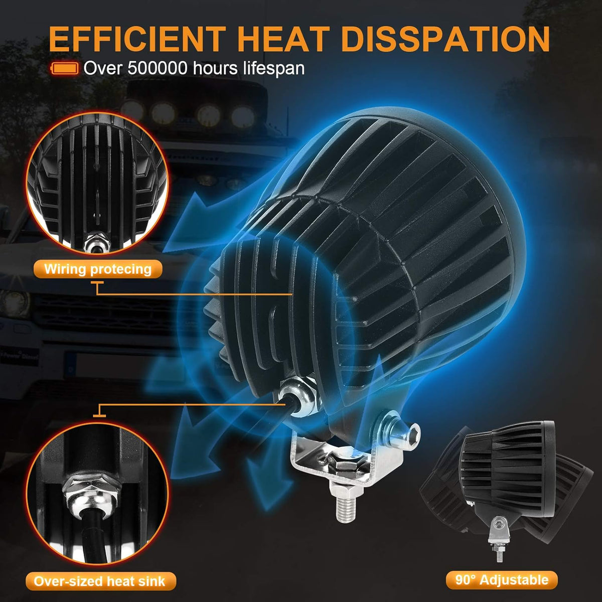 4 Inch Round LED Light Pods with Hi/Lo/Combo Beam 72W 7200LM L3180