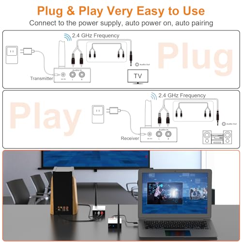 2.4Ghz Wireless Audio Transmitter Receiver with RCA Out/Input D784432