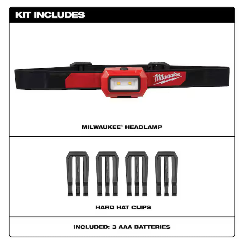 350 Lumens LED Headlamp S444554