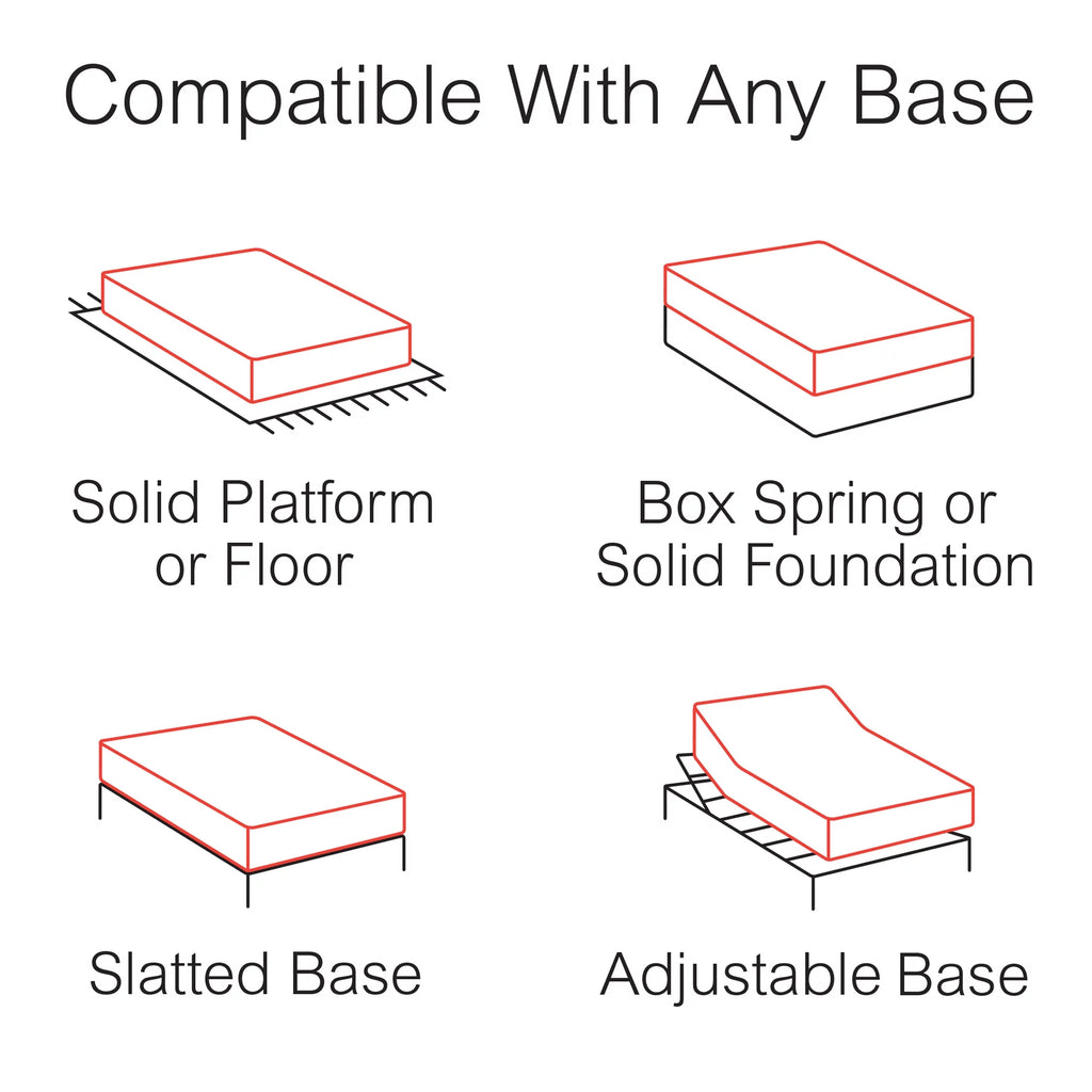 Gel Foam Plush Twin Mattress T3572
