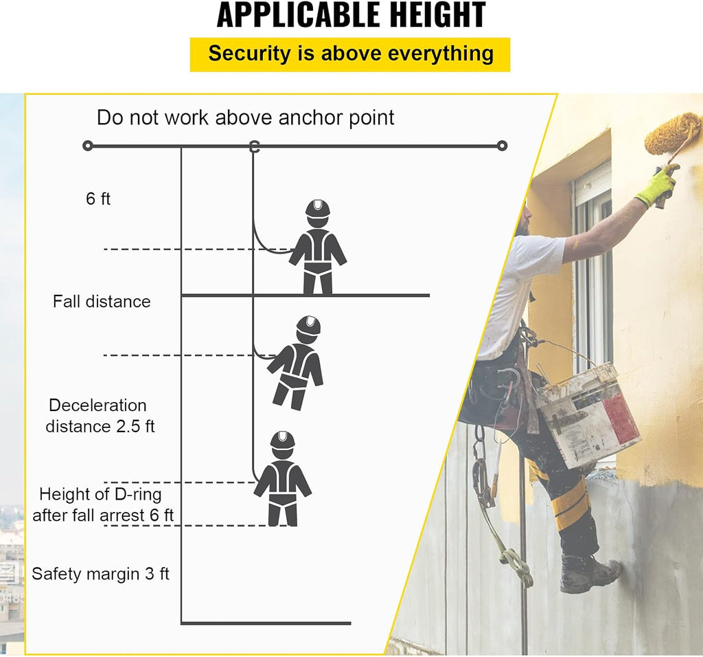 50 ft Polyester Fall Protection Rope G177