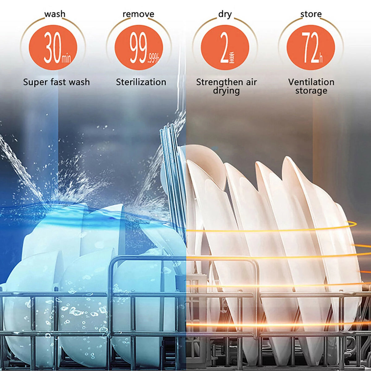 Portable Countertop Dishwasher with Drying Function K480