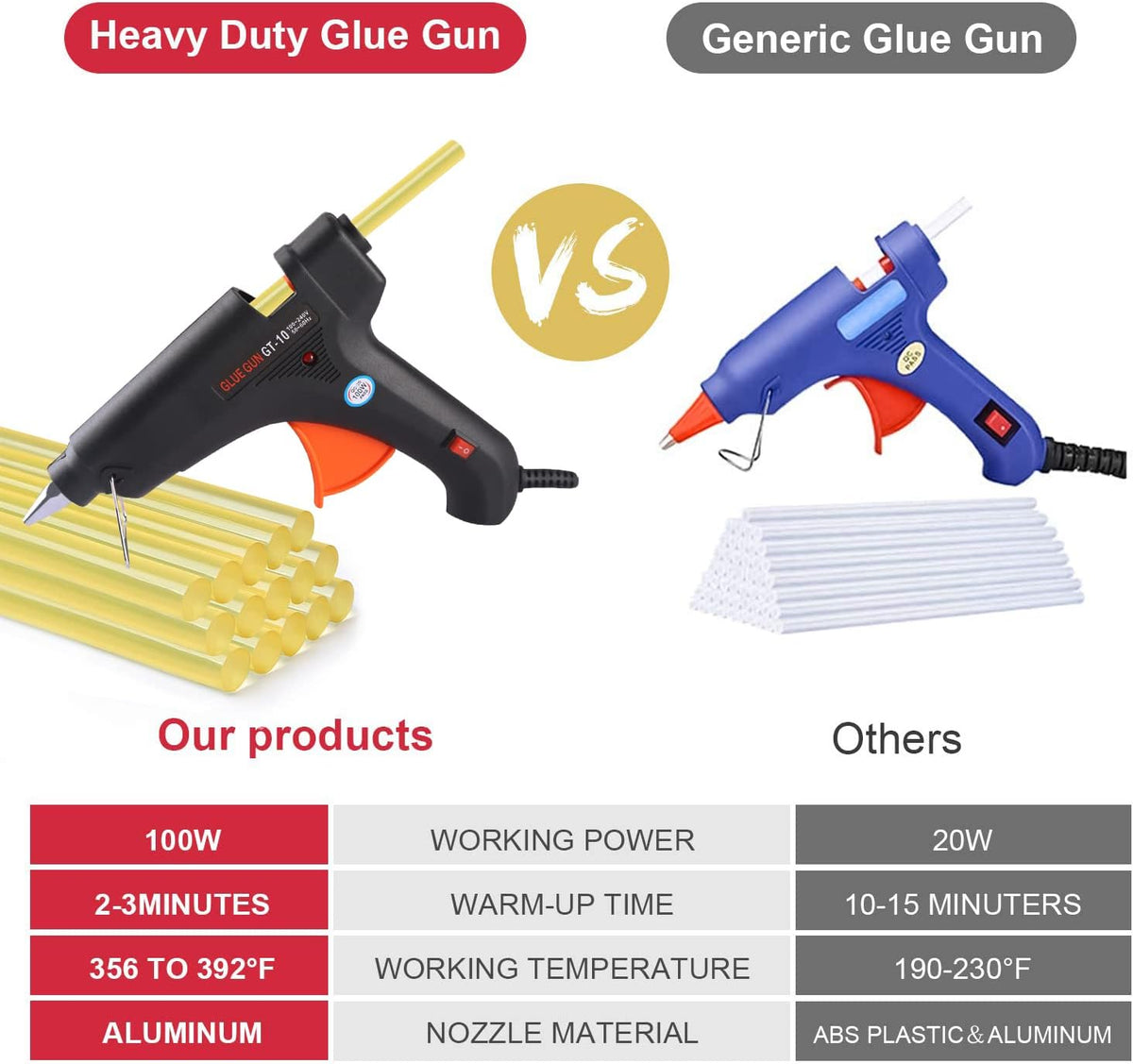 Dent Puller PDR Tools Car Paintless Dent Repair Tool Kit Pack of 2 B2385