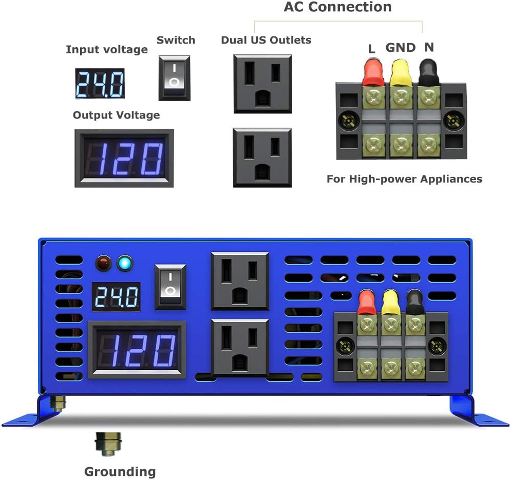 Pure Sine Wave Inverter 24V to 110v 120v 2500 Watt with Dual AC Receptacles G743
