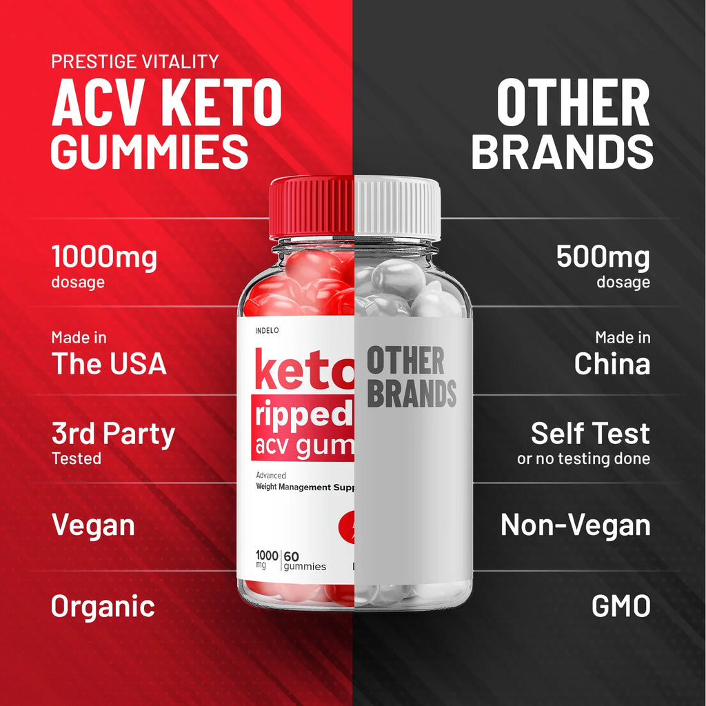 Keto ACV Gummies N41113