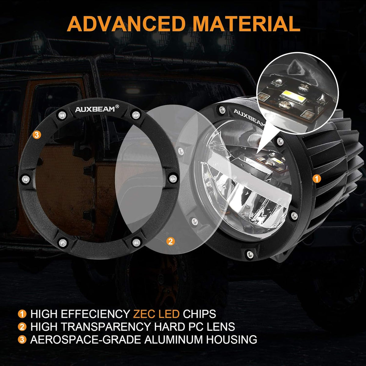 4 Inch Round LED Light Pods with Hi/Lo/Combo Beam 72W 7200LM L3180