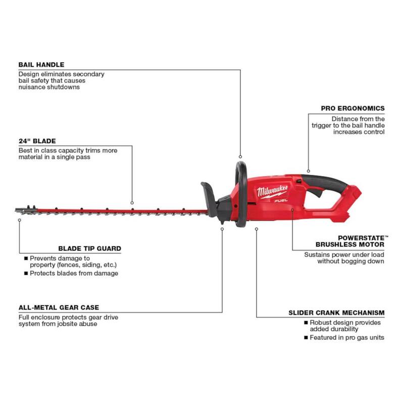 120 MPH 450 CFM 18-Volt Cordless Handheld Blower Kit with Hedge Trimmer A832008