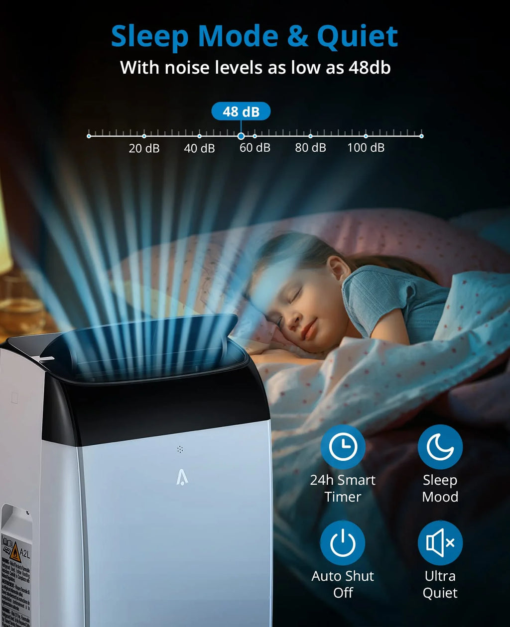 14,000 BTU 3-IN-1 Portable Air Conditioner with Remote Control R72273
