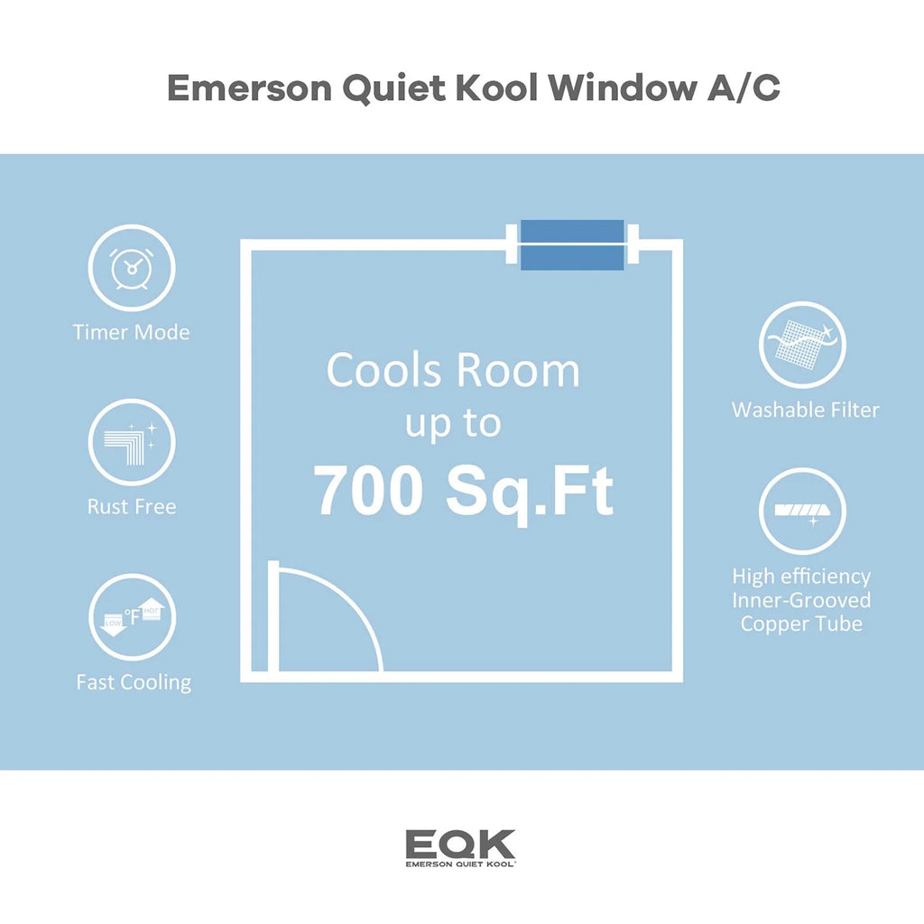 14,000 BTU 230-Volt White Window Air Conditioner B859