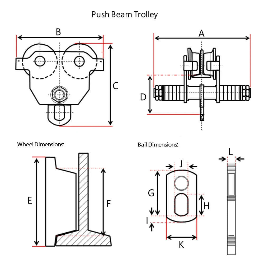 3 Ton Capacity Push Beam Trolley V317115