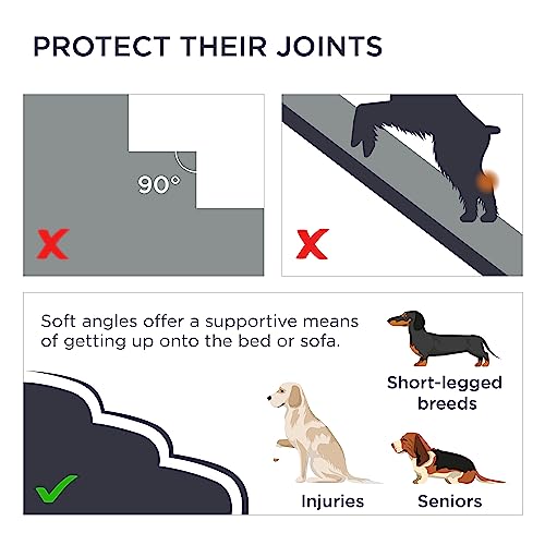 Grey 5 Step Dog Stairs with Non-Slip Bottom M228618