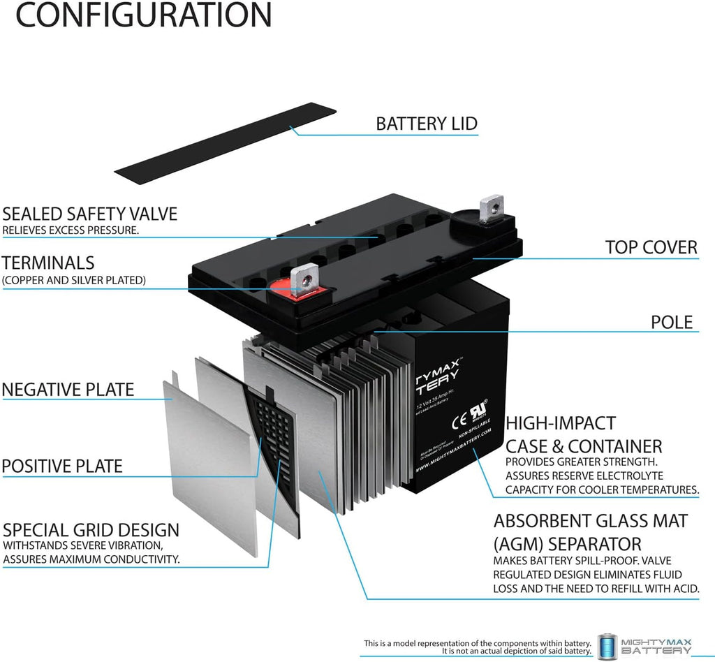 12 Volt 35 AH SLA Battery Pack of 2 V859324