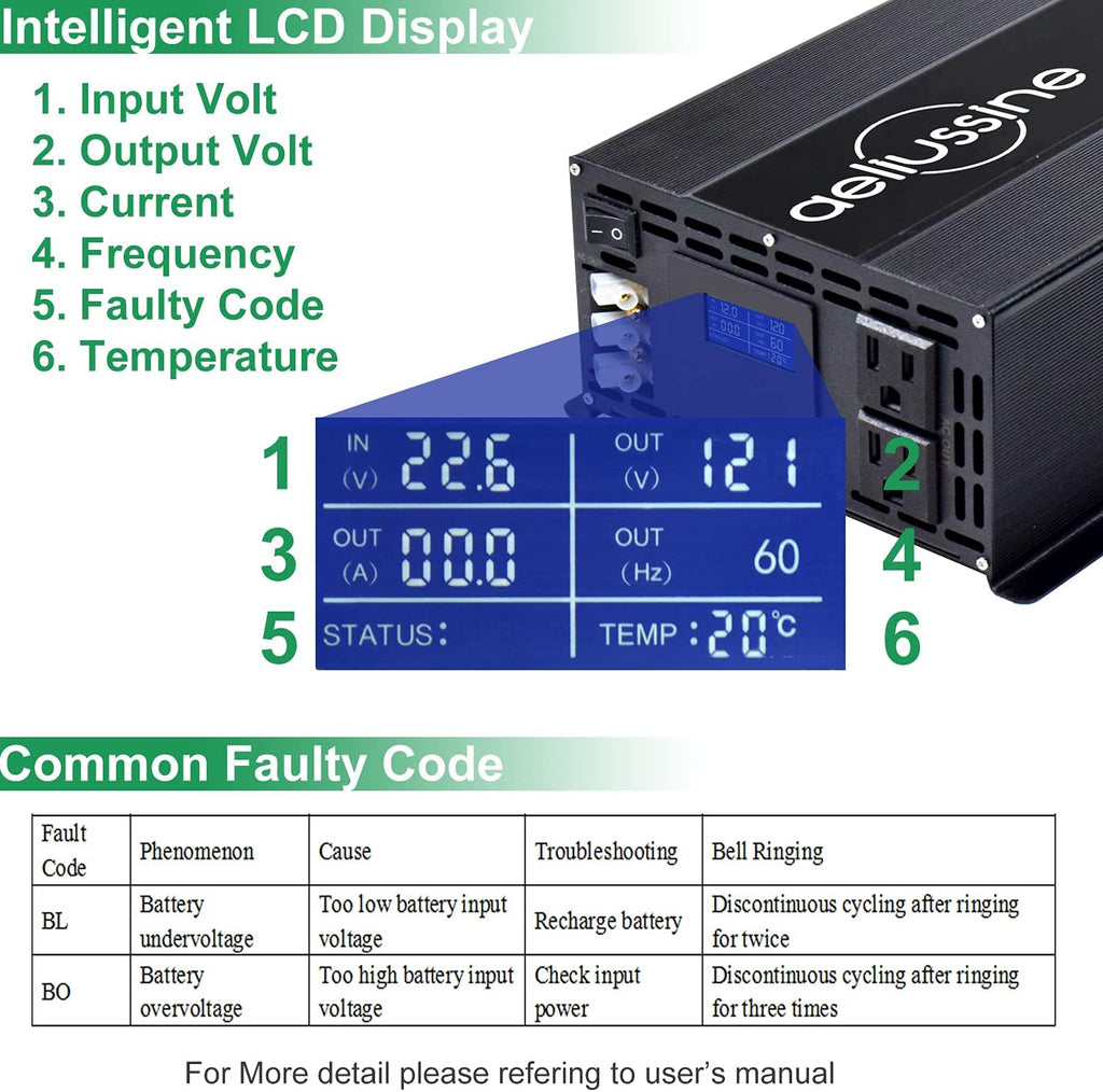 2000 watt Pure Sine Wave Power Inverter 24v dc to ac 110v 120v F908657