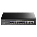 8 Port Gigabit PoE+ Switch, 120 Watts PoE Budget, Pack of 2 G7876