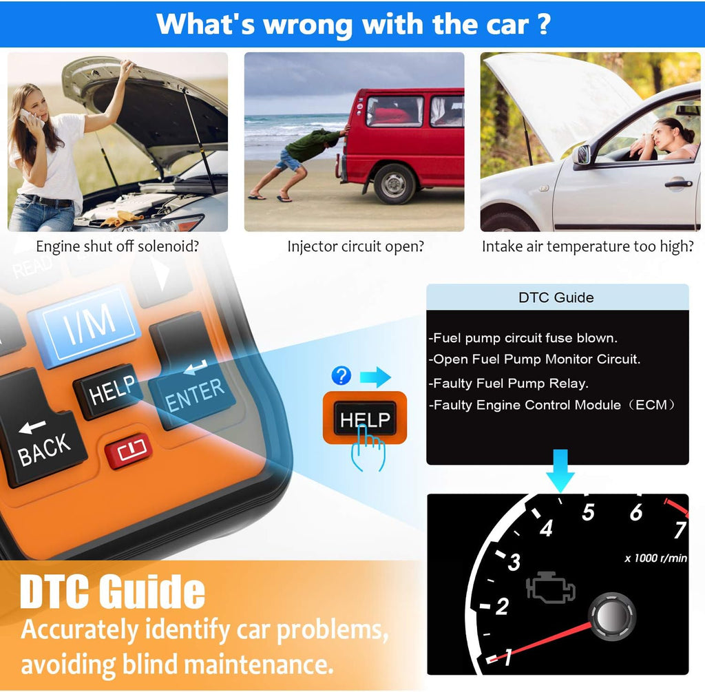OBD2 Scanner Diagnostic Code Reader Tool A876