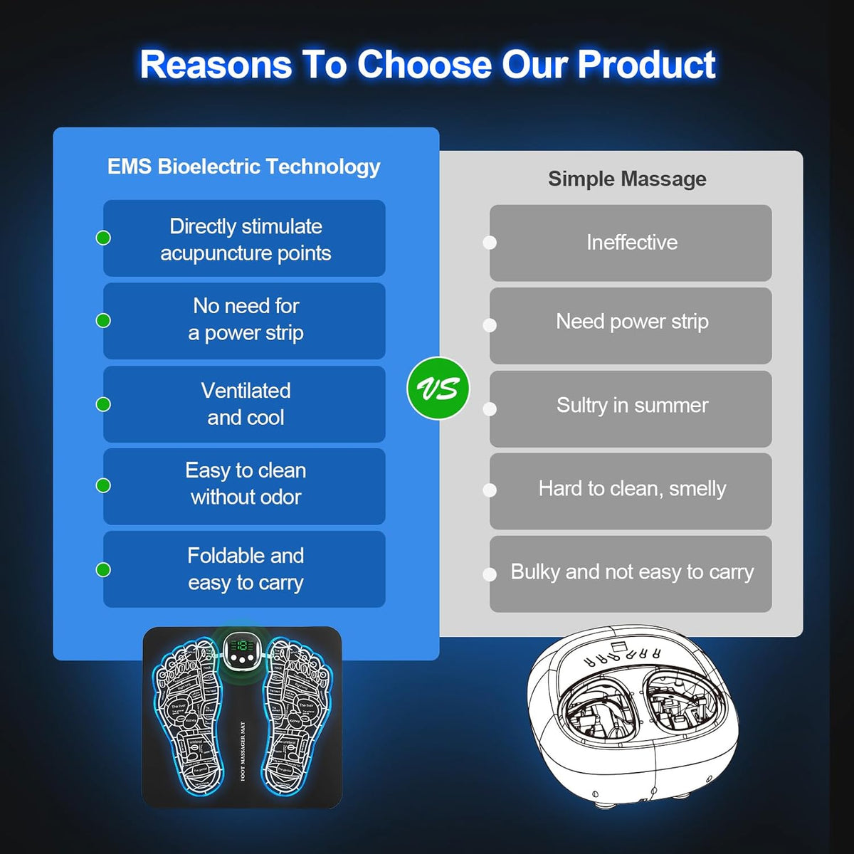 Foot Massager Mat with 15 Modes D53742