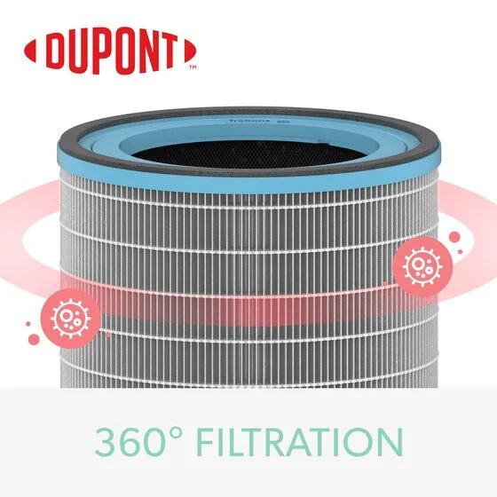 True HEPA Filter for Large Air Purifier M6786