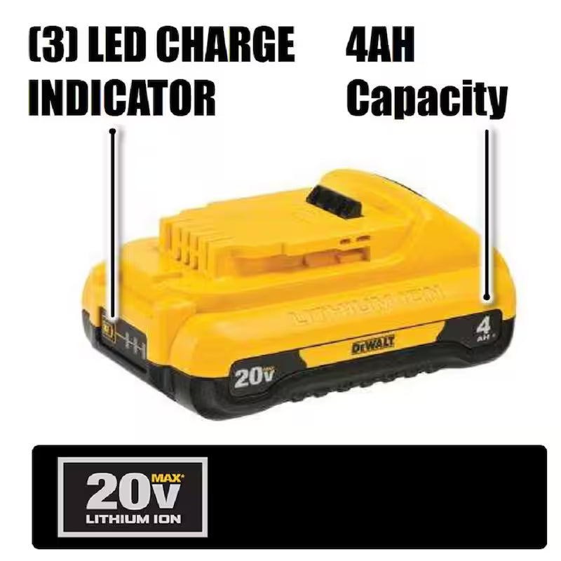 20V MAX Lithium-Ion 4.0Ah Compact Battery Pack 4-Pack E373943