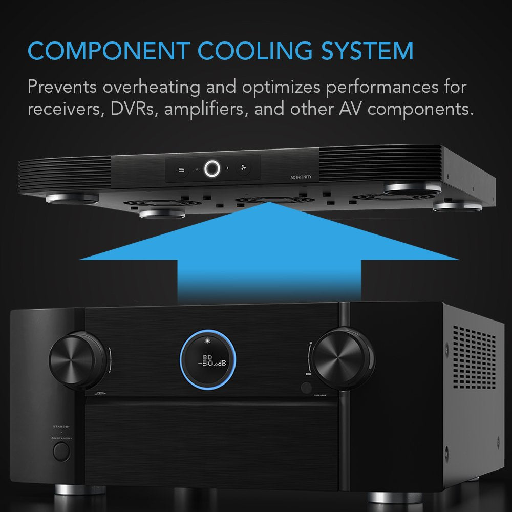 Quiet Cooling Blower Fan System for AV Cabinet Components R7627