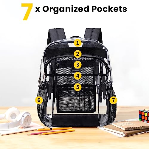 Clear Backpack with Multi-pockets Black V47313