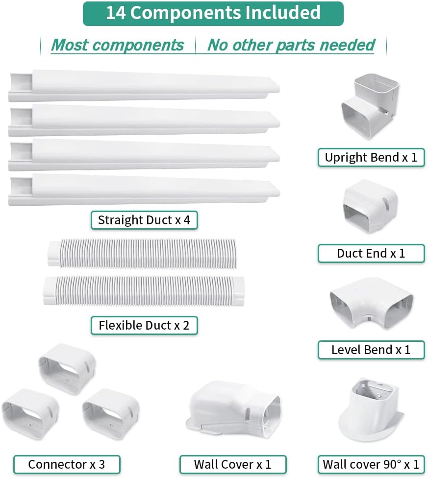 3'' 17 Ft PVC Decorative Pipe Line Cover Kit, Pack of 2 F995