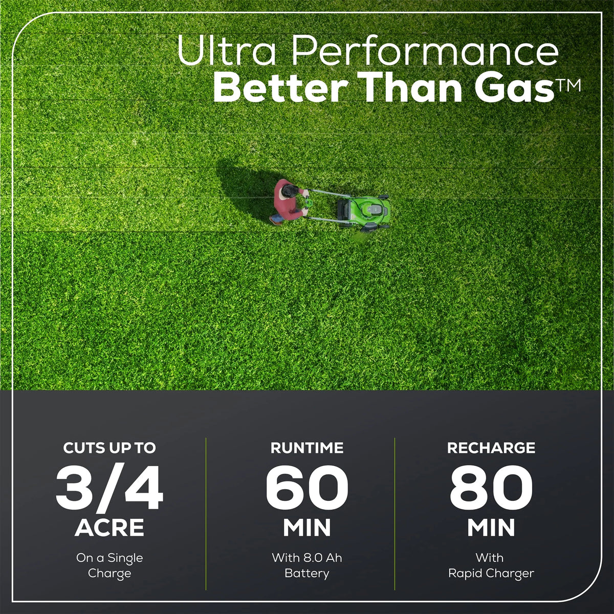 60V 21 Self Propelled Lawn Mower with 8.0 Ah Battery & Rapid Charger E9709