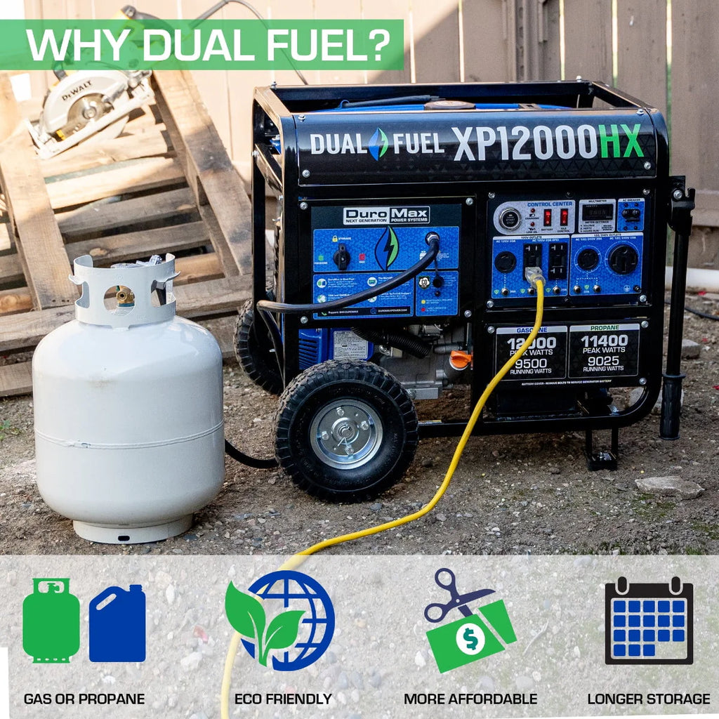 Portable Dual Fuel Generator with CO Alert 12,000 Watt P92980