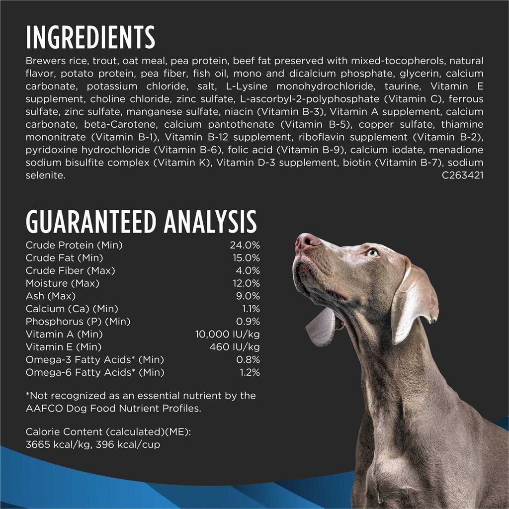 Veterinary Diets Dry Dog Food R7277