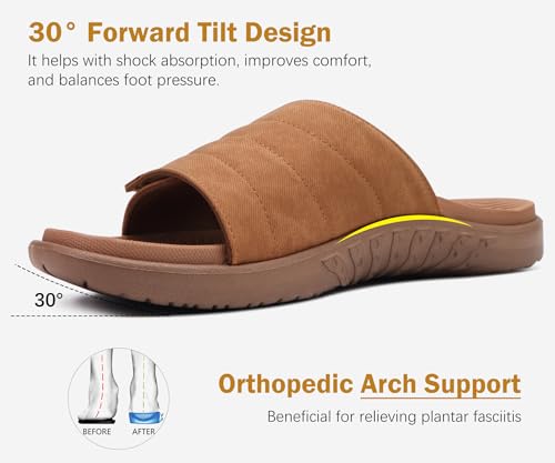 Mens Open Toe Athletic Sport Slides with Arch Support I34575