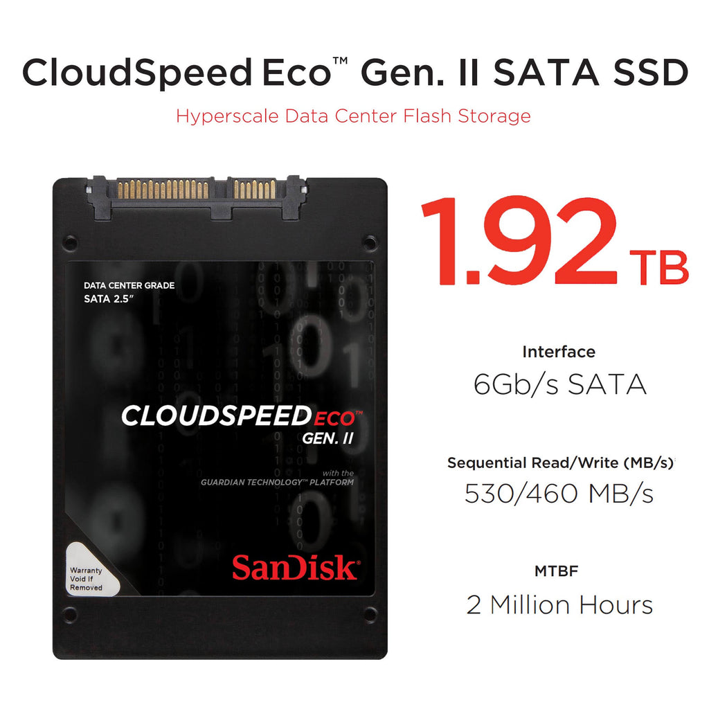 1.92TB SATA 2.5 SSD B24652