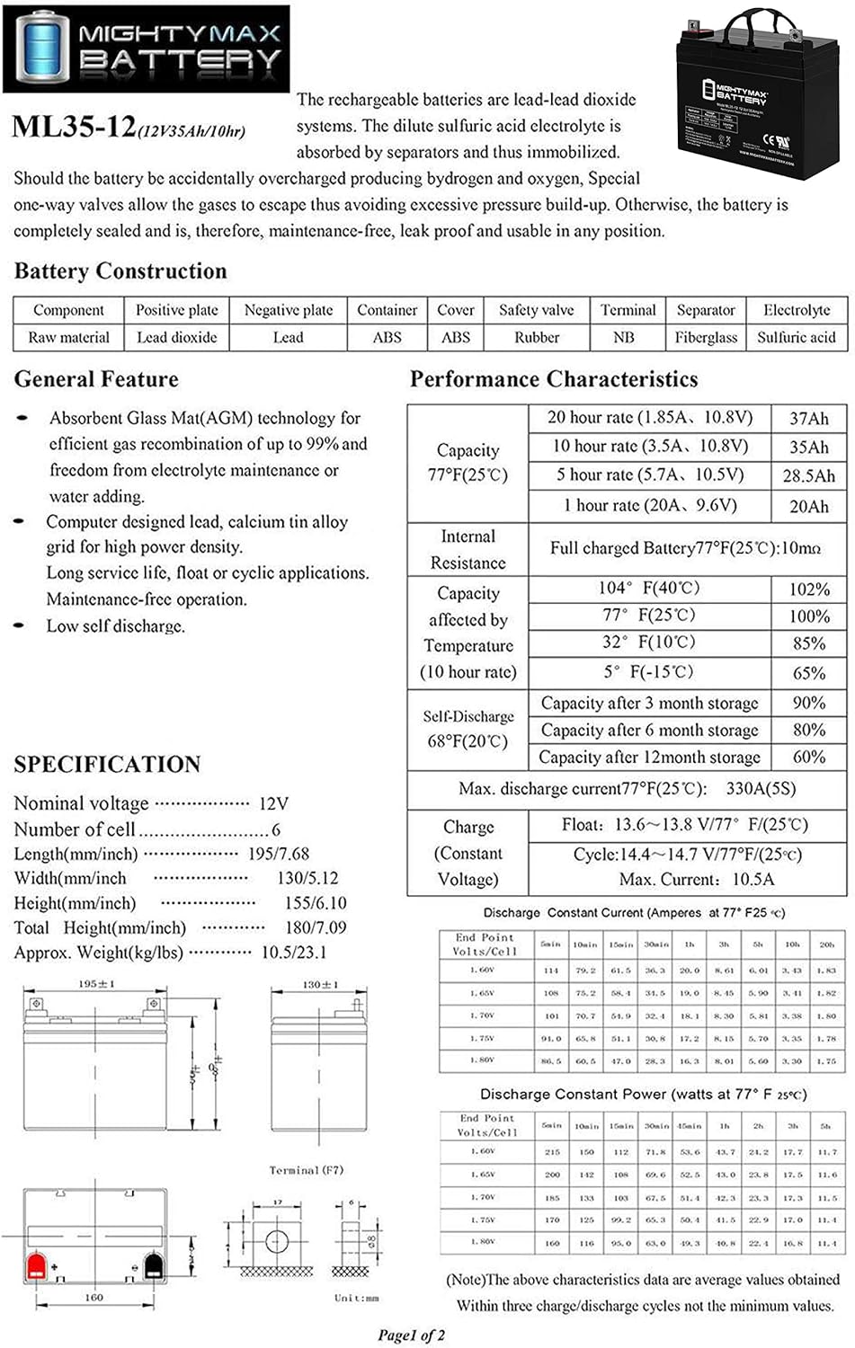 12 Volt 35 AH SLA Battery Pack of 2 V859324