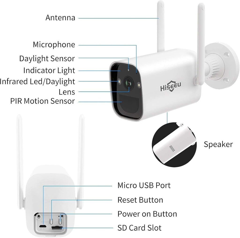 3MP Battery Powered Security Camera W2334