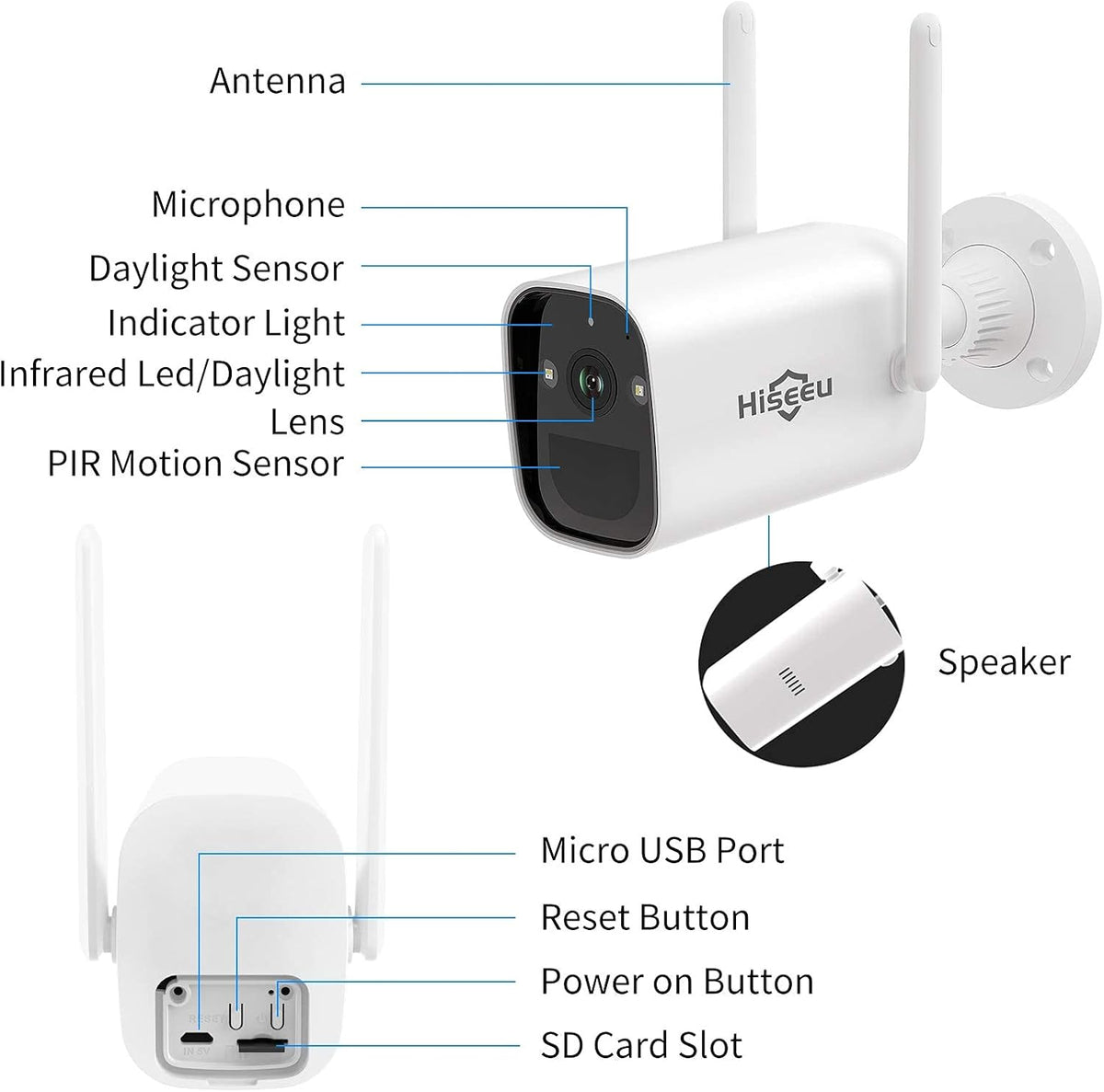3MP Battery Powered Security Camera W2334