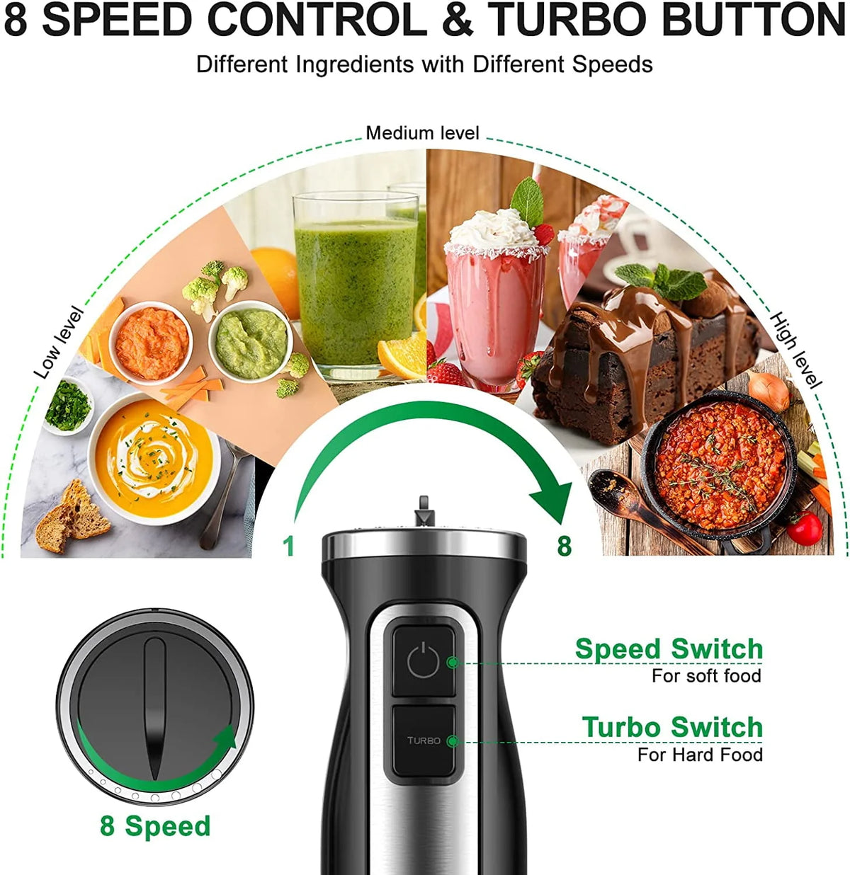 500 Watt 8 Speed Immersion Hand Blender D823