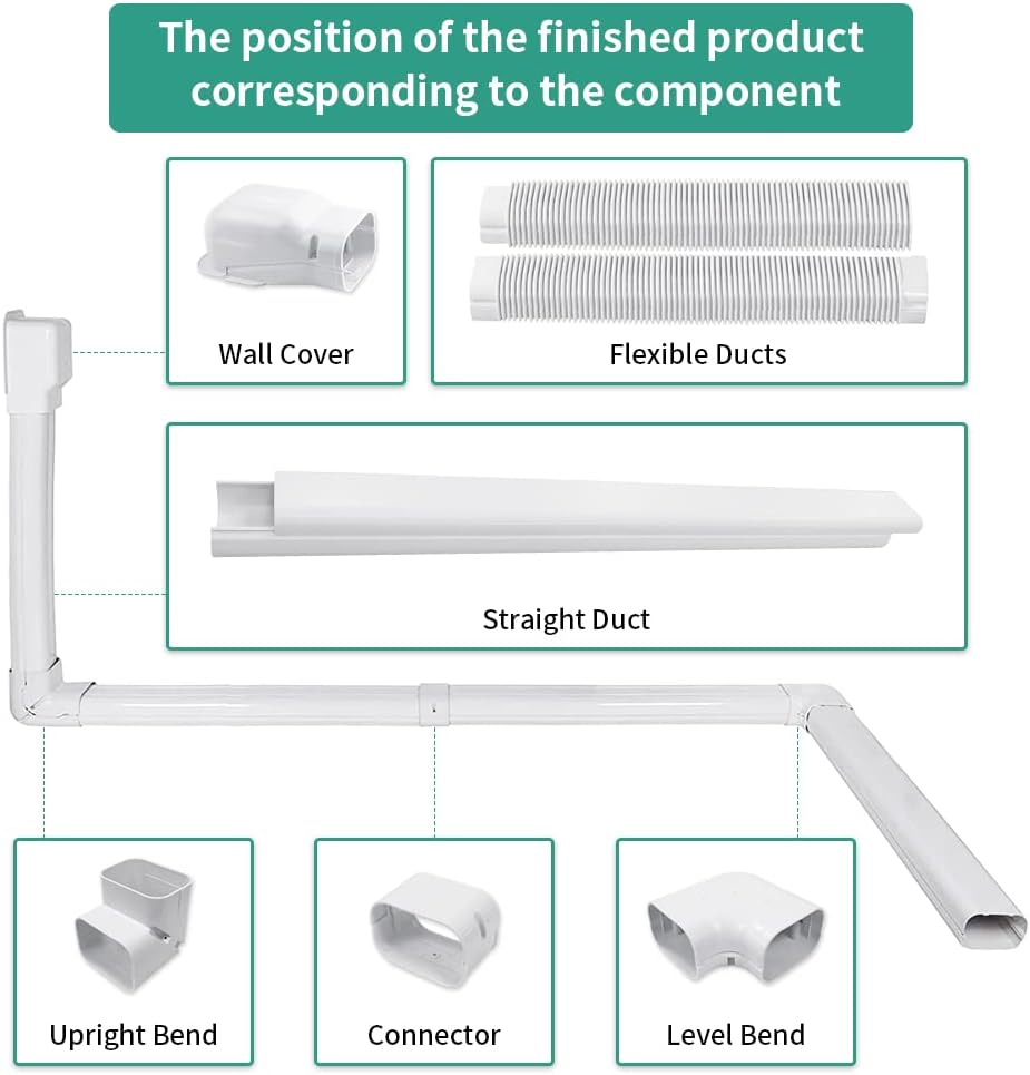 3'' 17 Ft PVC Decorative Pipe Line Cover Kit, Pack of 2 F995