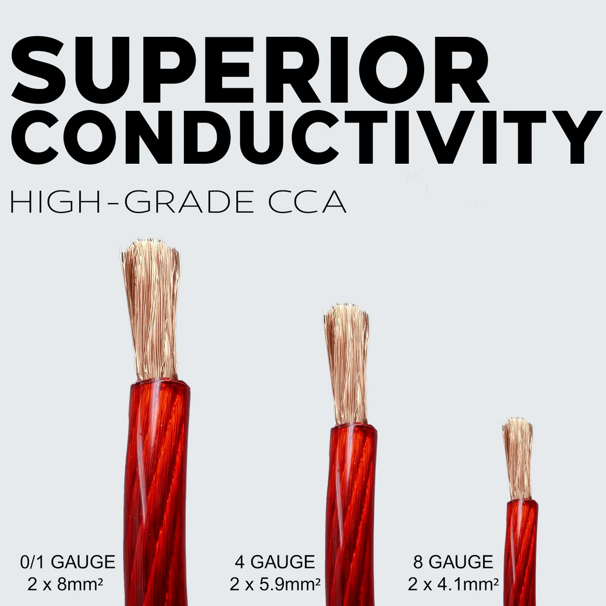 8Ga 25ft each Black/Red Translucent Car Power Ground Wire 50ft A534