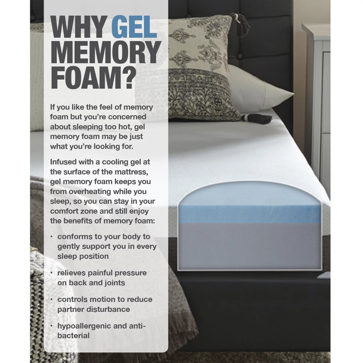 Gel Foam Plush Twin Mattress T3572