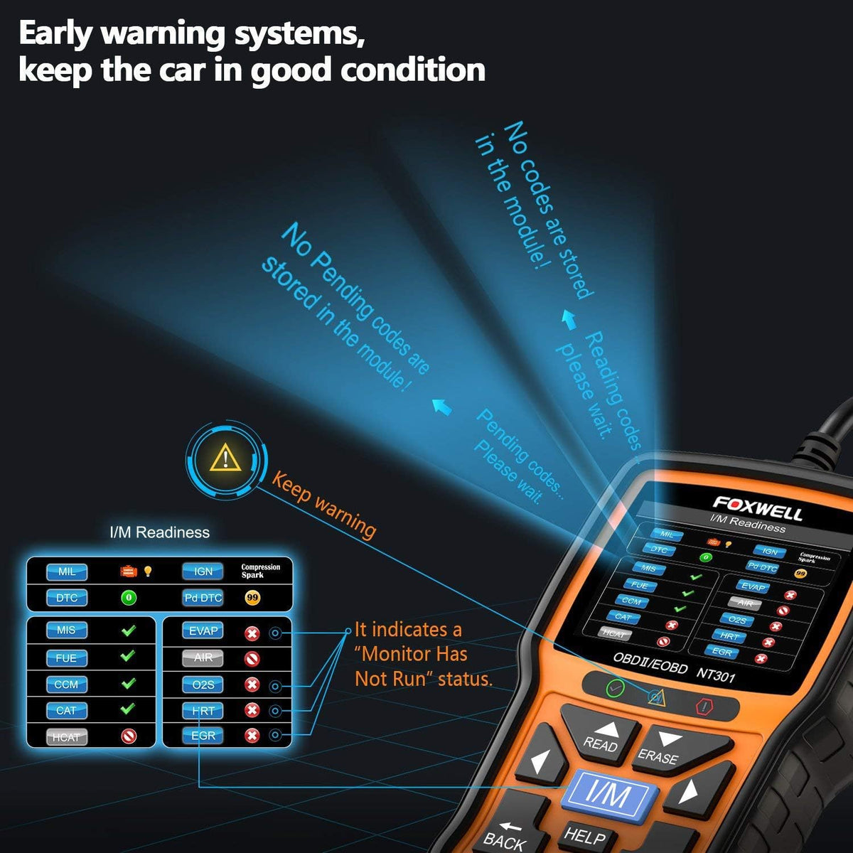 OBD2 Scanner Diagnostic Code Reader Tool A876