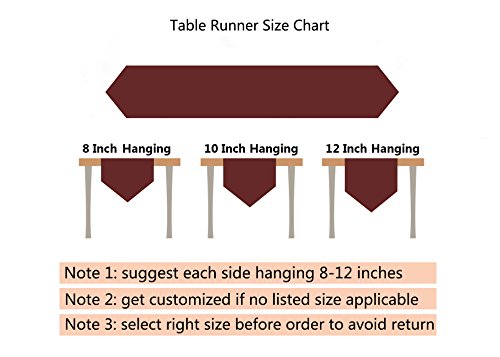 Small Vintage Burgundy Lace Table Runner 16 × 36 Inch F10189