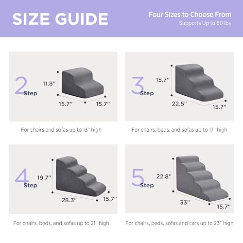 Grey 5 Step Dog Stairs with Non-Slip Bottom M228618