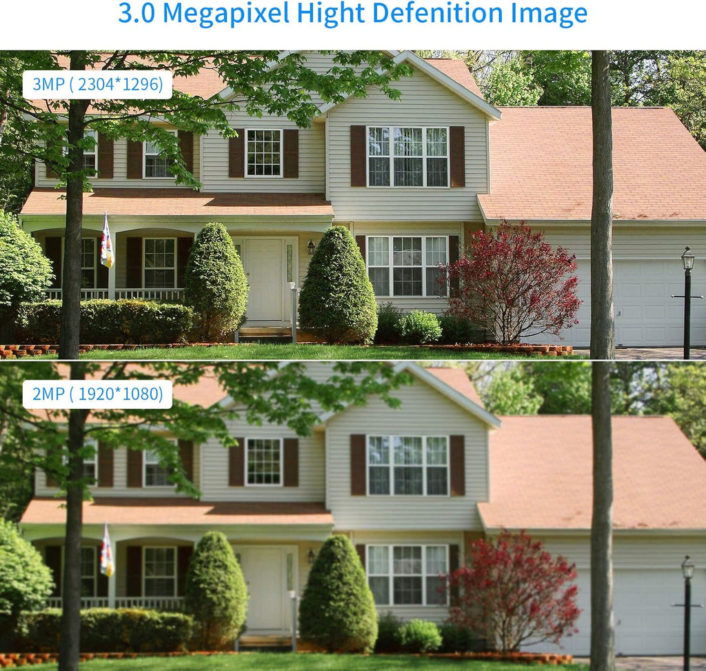 3MP Battery Powered Security Camera W2334