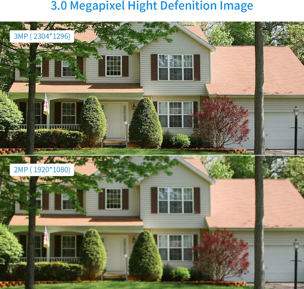 3MP Battery Powered Security Camera W2334