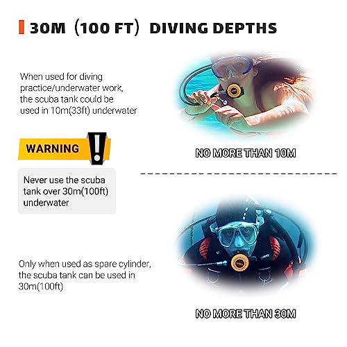 Mini Scuba Tank 1.0L Capacity Portable Diving Gear Emergency Backup Diving Tank Q32237
