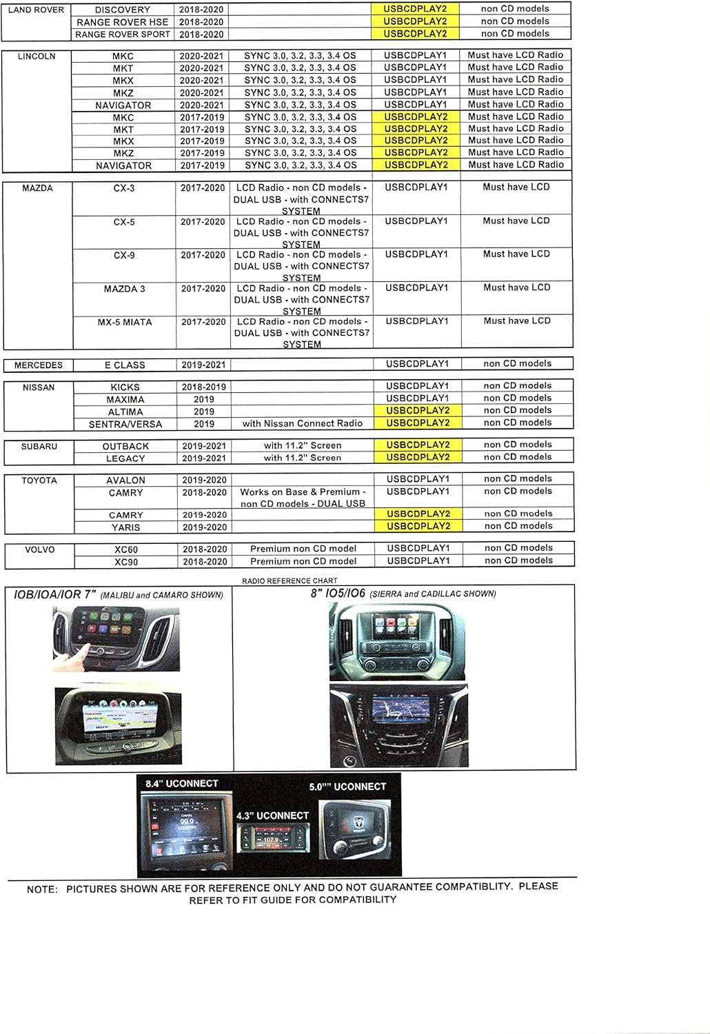 Vehicle CD Player via USB Radio Connection R793189