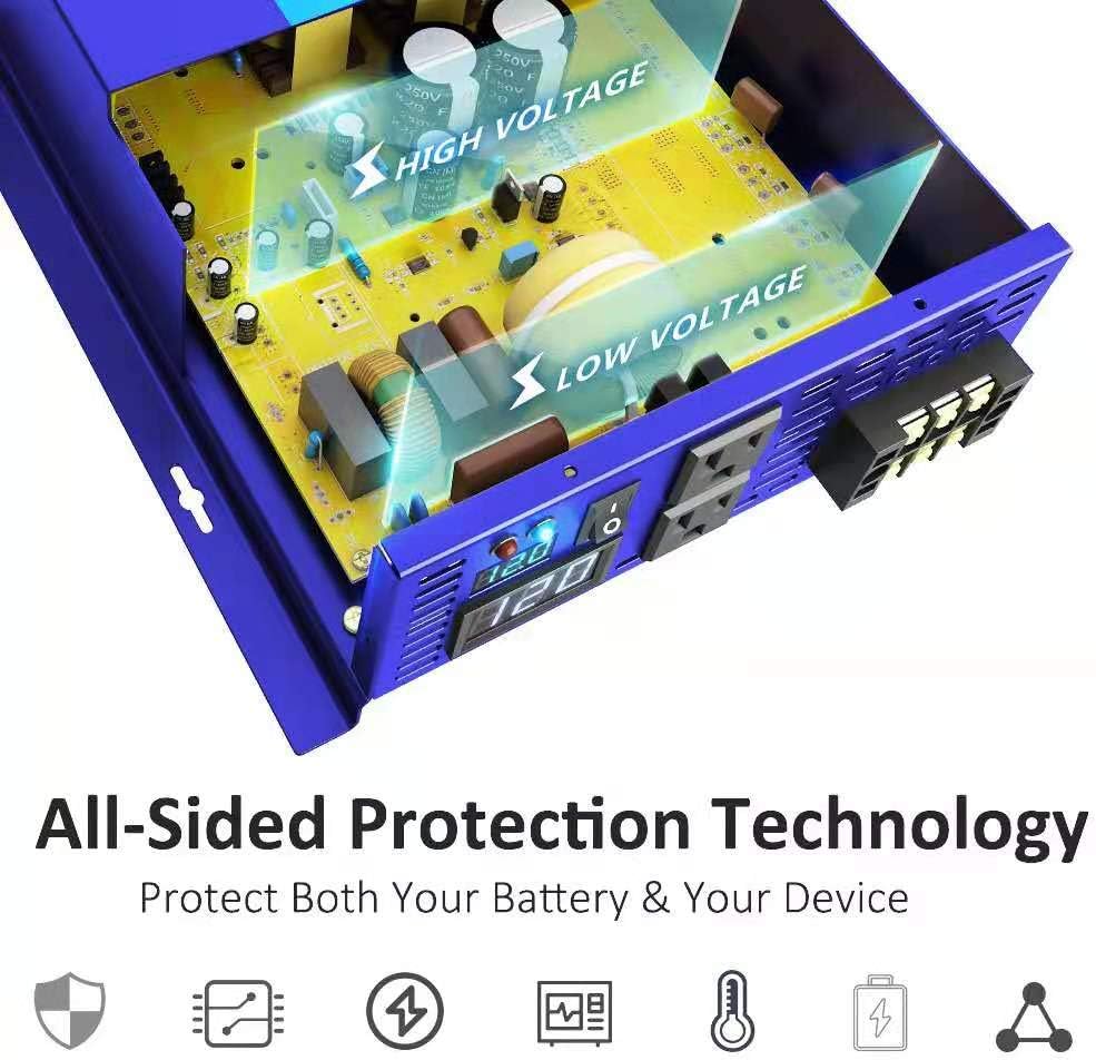Pure Sine Wave Inverter 24V to 110v 120v 2500 Watt with Dual AC Receptacles G743