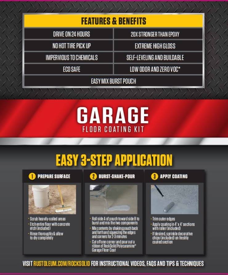 2.5 Car Garage Floor Coating Kit W75093
