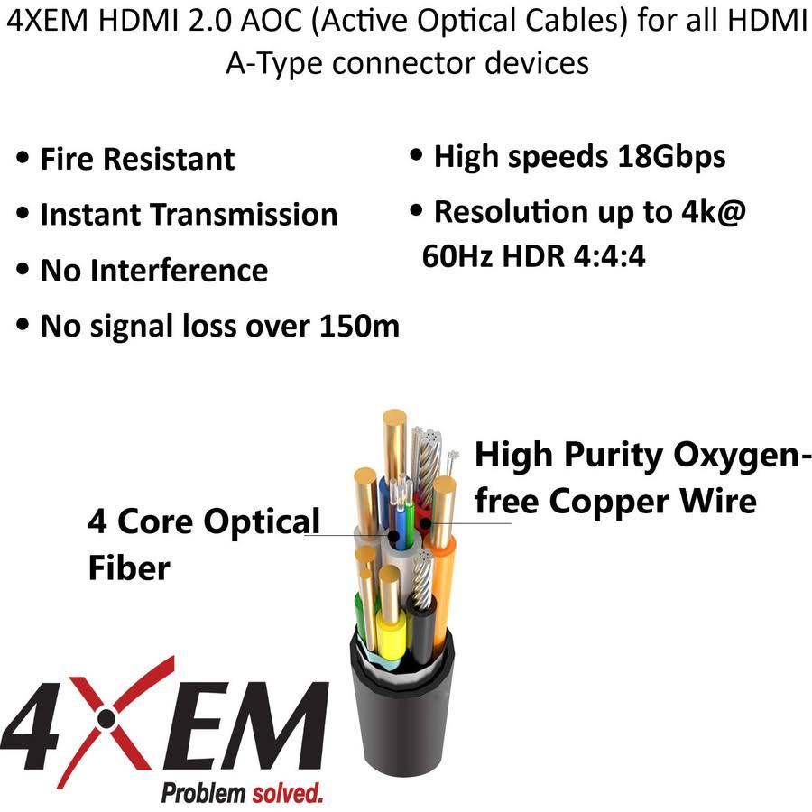 Black 33 ft HDMI Cable M864303