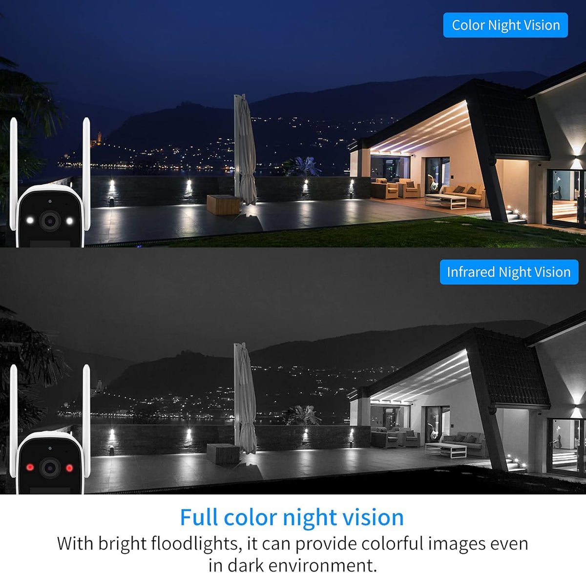 3MP Battery Powered Security Camera W2334